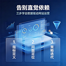 永兴建站-告别直觉依赖:三步学会数据驱动网站运营