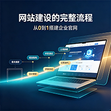 郴州建站-网站建设的完整流程：从0到1搭建企业官网