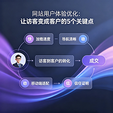 宜章建站-网站用户体验优化：让访客变成客户的5个关键点