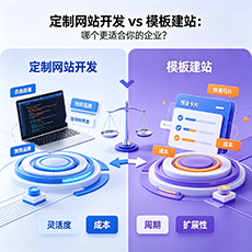 郴州建站-定制网站开发 vs 模板建站：哪个更适合你的企业？